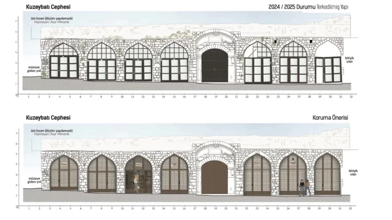 İTALYA’DA BİRİNCİLİK ALAN KERVANSARAY PROJESİ MTO KÜLTÜR YAYINLARINDA